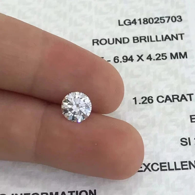 PREMIUM ROUND BRILLIANT LAB GROWN DIAMONDS |0.3CT - 5CT | GIA & IGI CERTIFIED