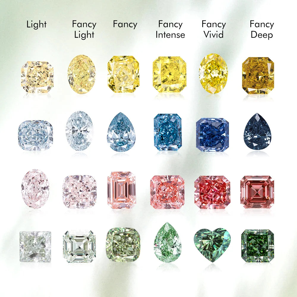 PREMIUM ROUND BRILLIANT MELEE LAB DIAMONDS | DEF-VVS QUALITY