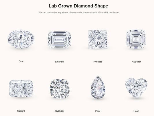 LARGE CARAT LAB GROWN DIAMONDS | 10CT – 34CT | GIA & IGI CERTIFIED